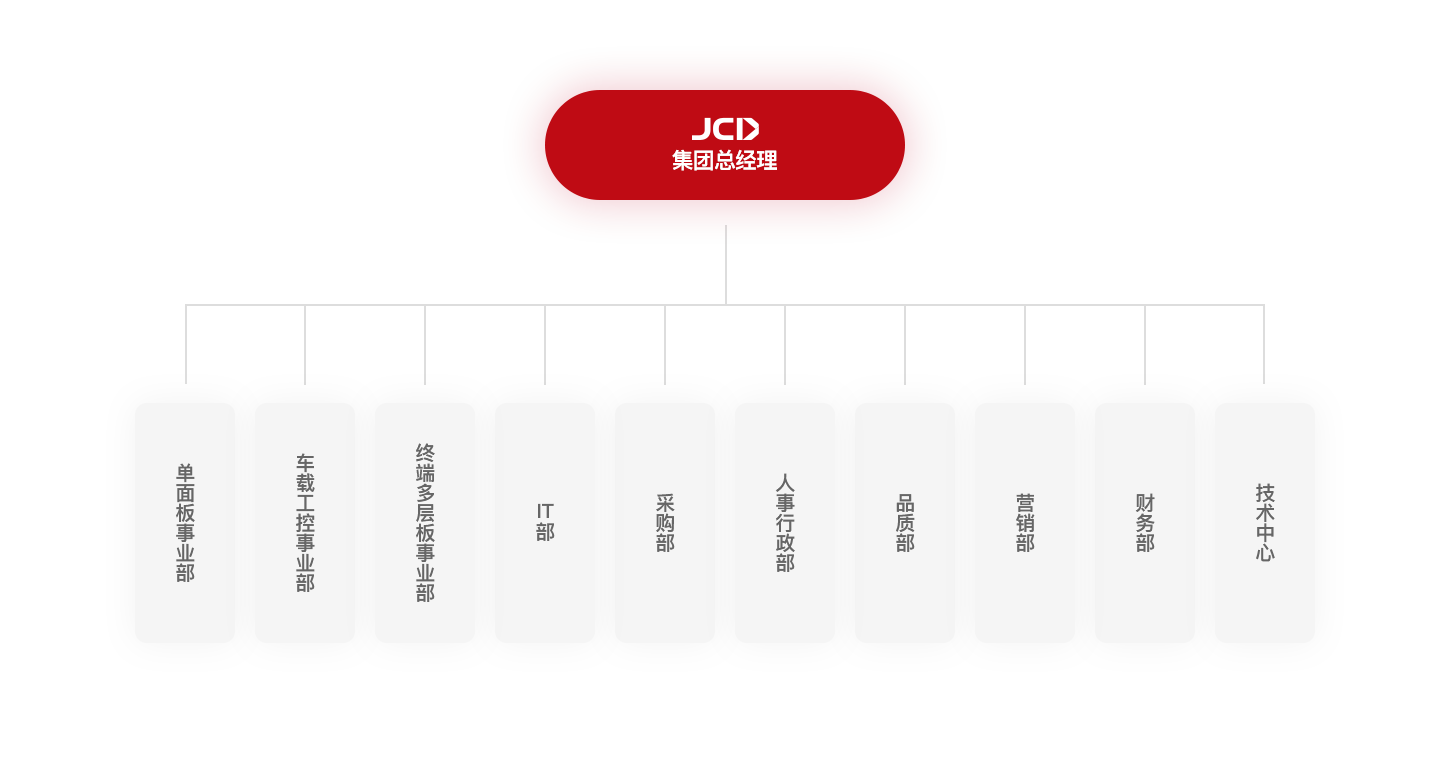 太阳成集团tyc7111