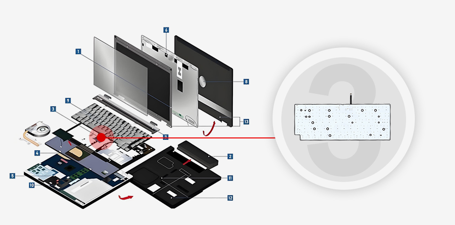 太阳成集团tyc7111